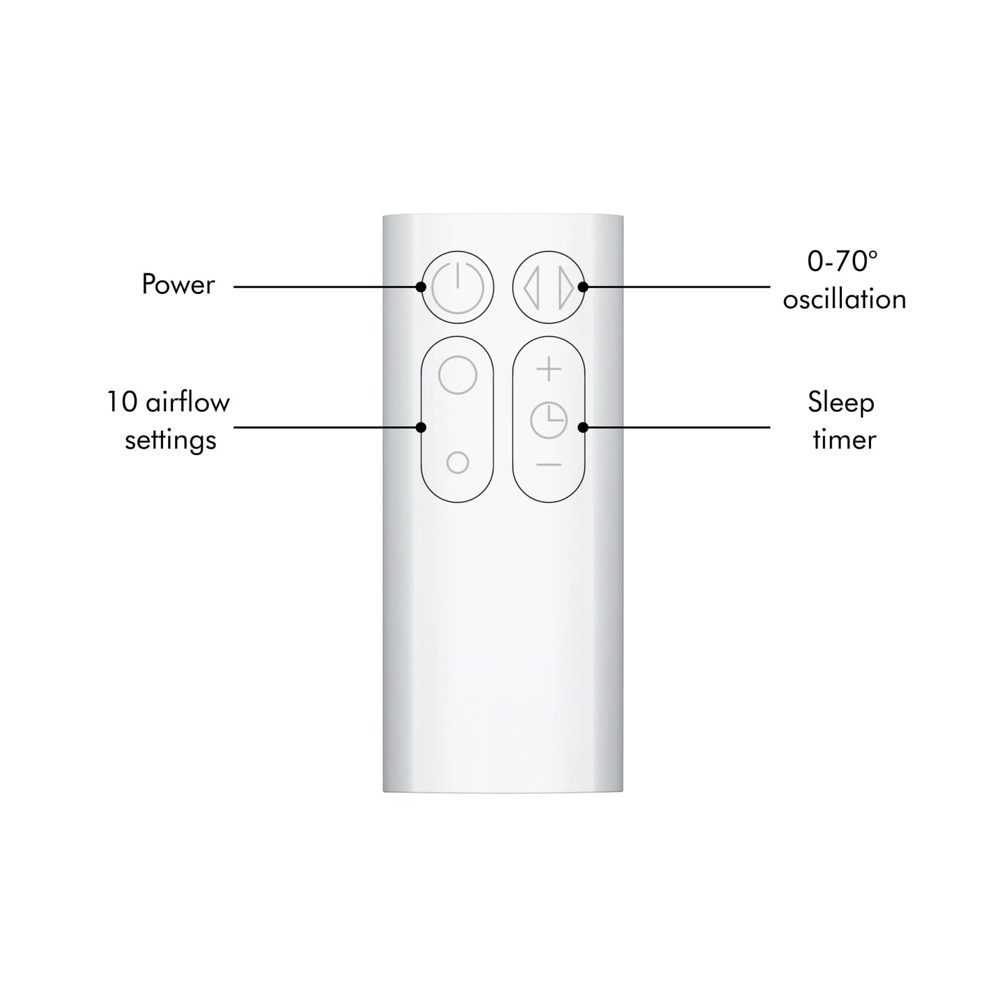 Dyson Cool AM07 Bladeless Tower Fan - Powerful Air Multiplier Cooling For Large Rooms