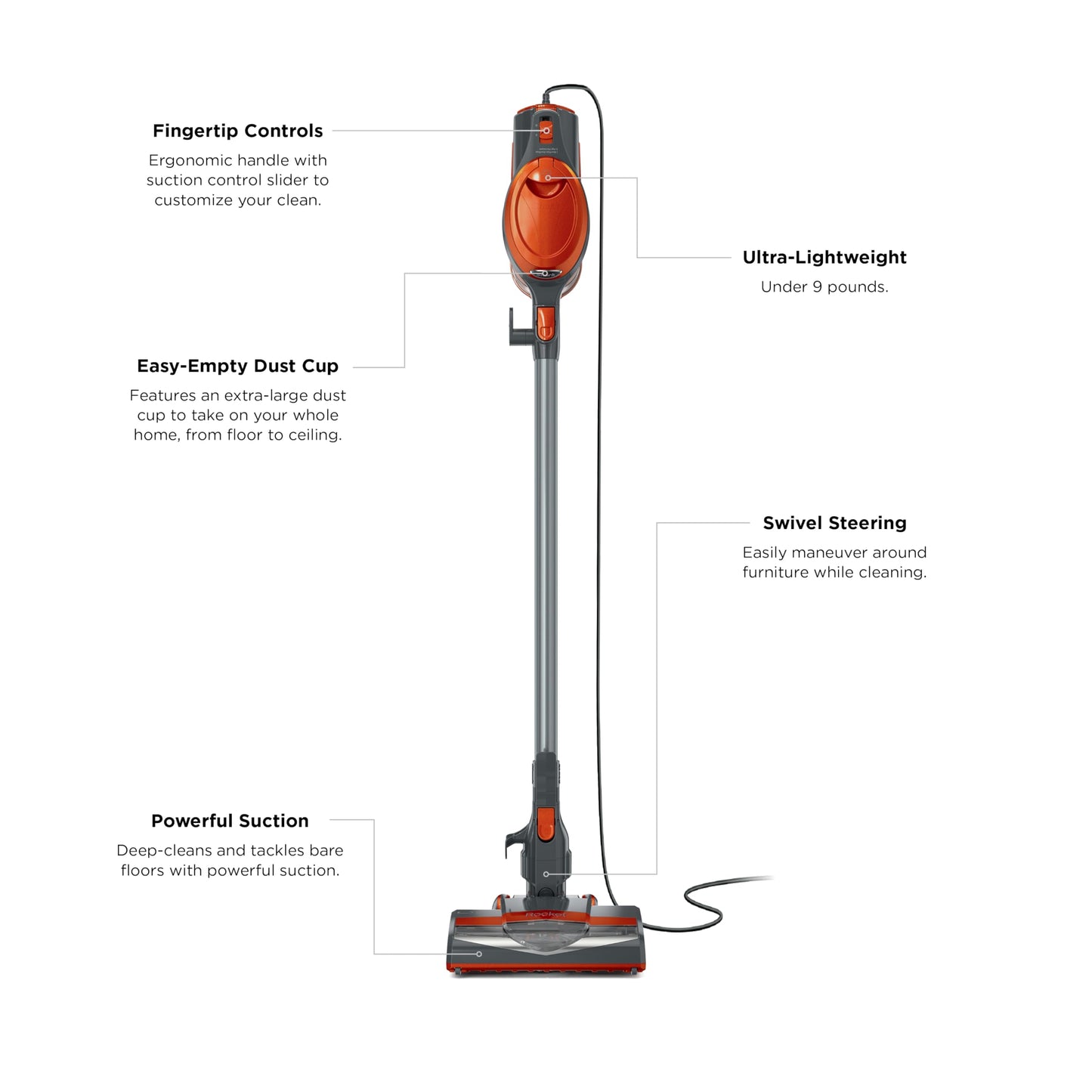 Shark Rocket Ultra Light Corded Stick Vacuum Lightweight 2 In 1 Handheld For Pet Hair And Upholstery