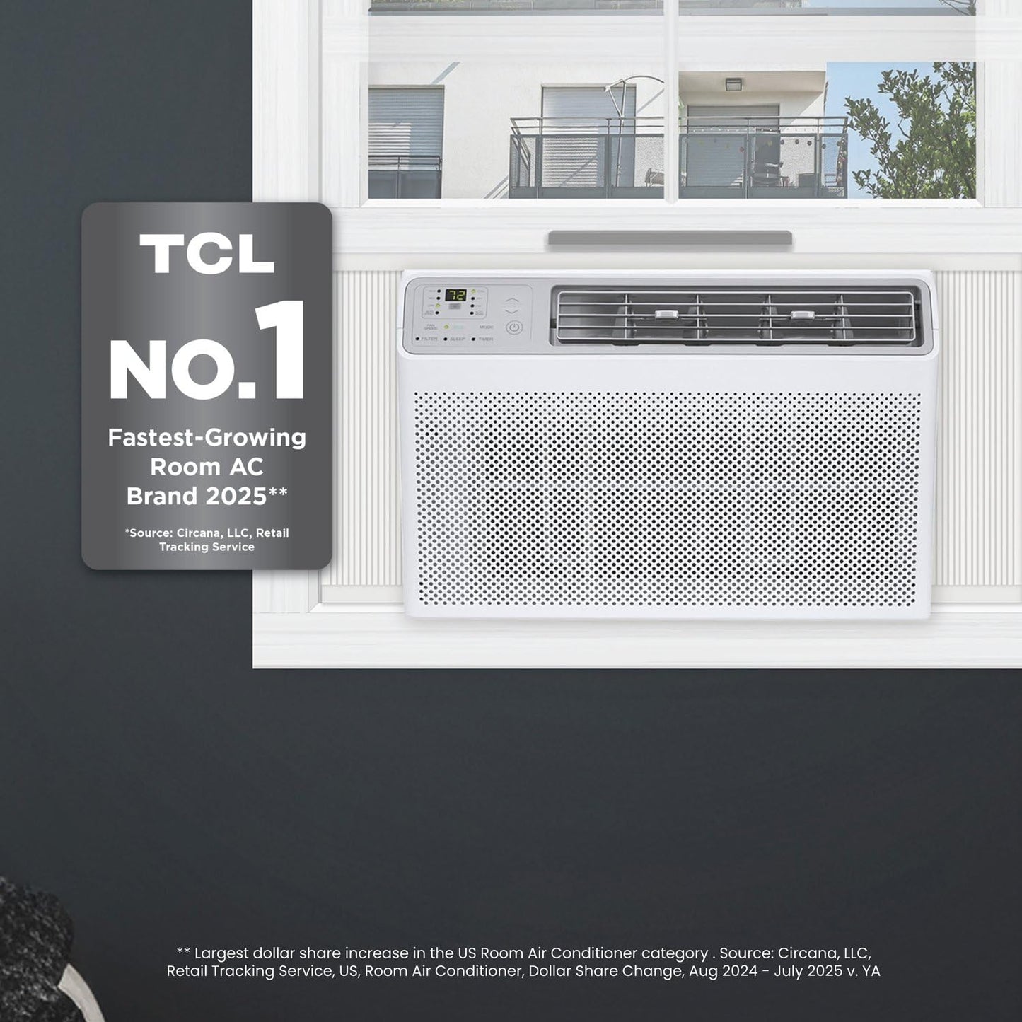 TCL 8000 BTU Smart Window AC - Quiet Energy Efficient 3 In 1 With Remote Works With Alexa And Google Assistant