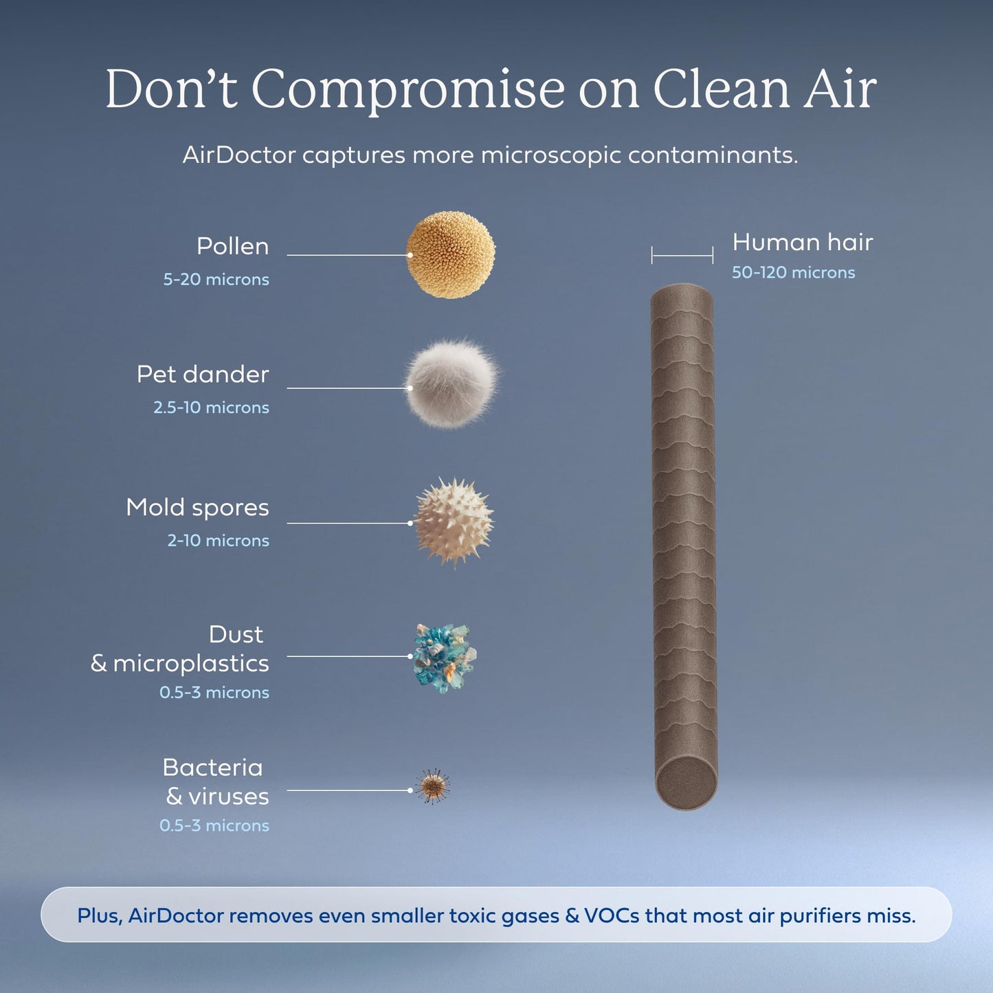 Air Doctor AD3500 Smart App Air Purifier Gas VOC Reduction With Premium Carbon Filtration for Allergens Smoke Dust