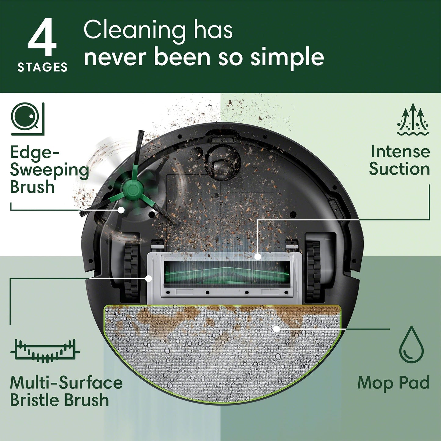 iRobot Roomba 105 Combo Robot Vacuum And Mop - 70X Powerlifting Suction For Deep Cleaning And LiDAR Navigation