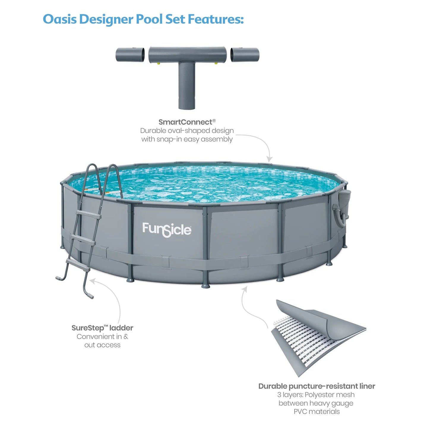Funsicle 15ft Oasis Above Ground Metal Frame Swimming Pool - Easy Setup SmartConnect Pro Poles TwoInOne Skimmer