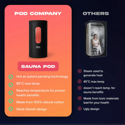 The Sauna Pod