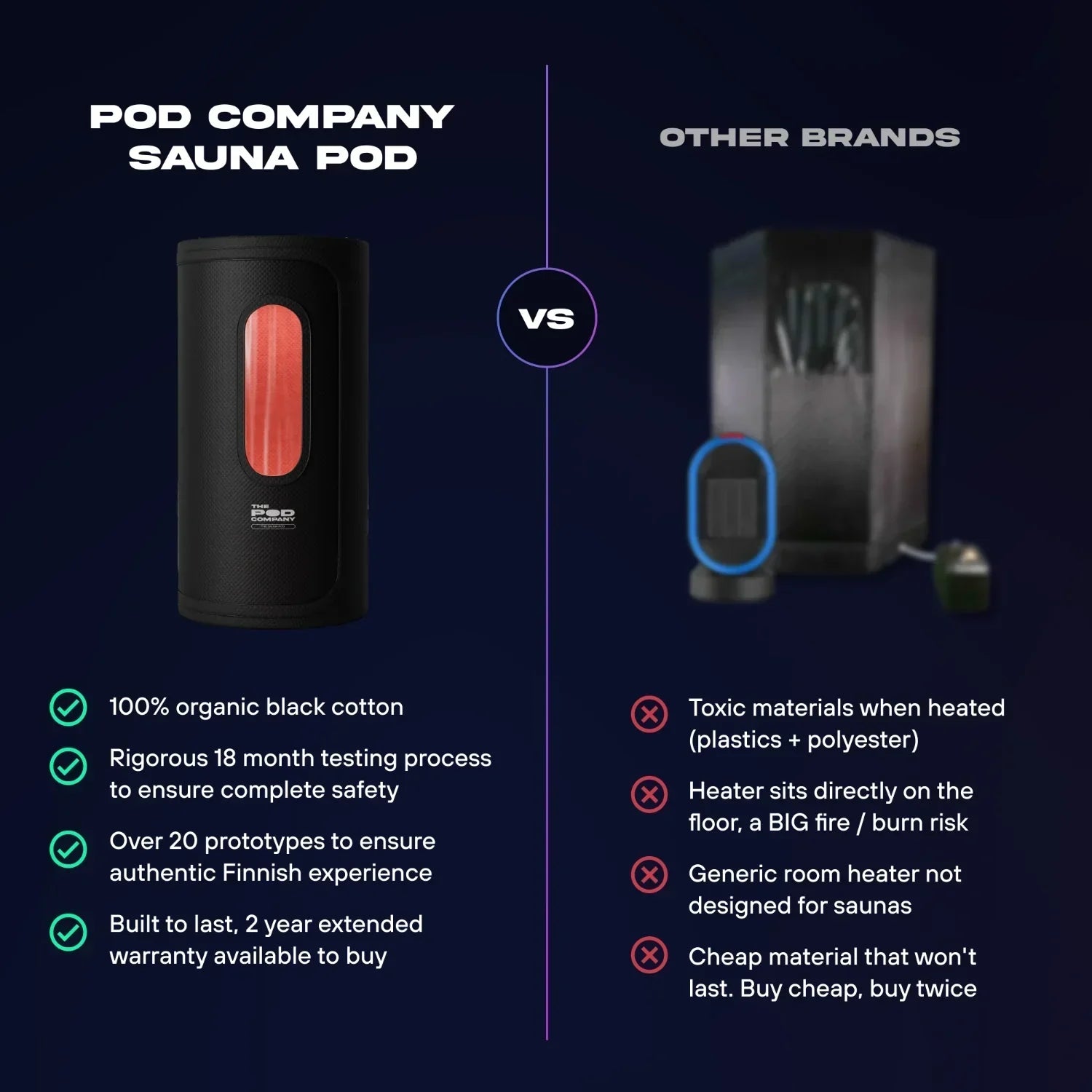 The Sauna Pod