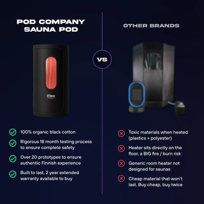 The Sauna Pod